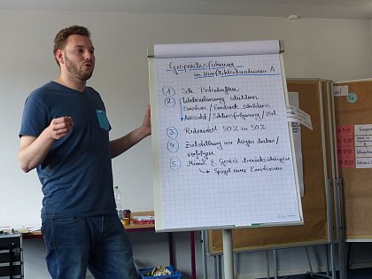 Foto: Laura Ritschel