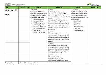 Programm Studientag nachmittags (Stand 11.11.22)